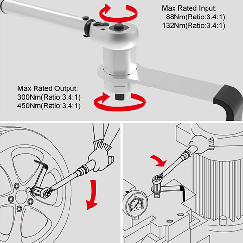 Mini Torque Multiplier